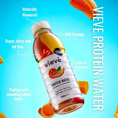 Secondary Images for Vieve Protein Water 10