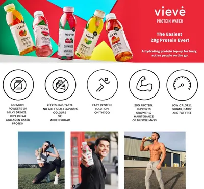 Basic A+ Content for Vieve Protein Water 46