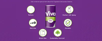 Secondary Images for Viva1