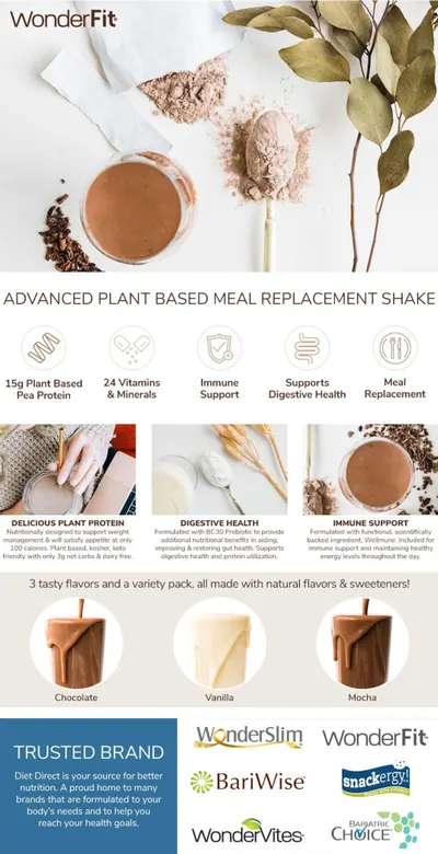 Basic A+ Content for WonderFit 1