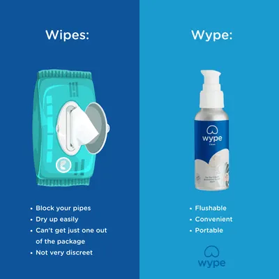 Secondary Images for Wype 3