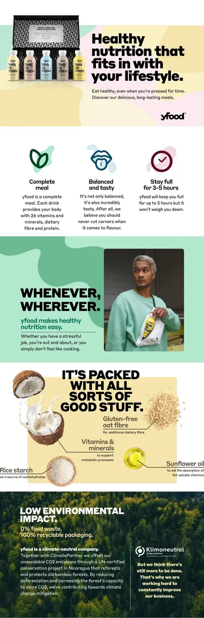 Basic A+ Content for YFood 2