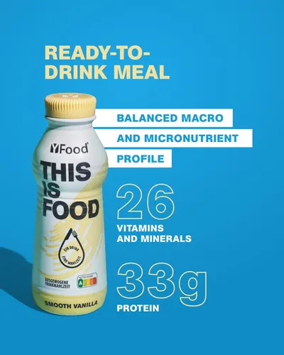 Secondary Images for YFood 42