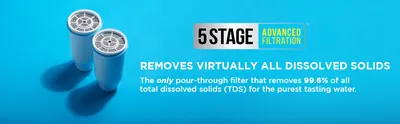 Secondary Images for ZeroWater1