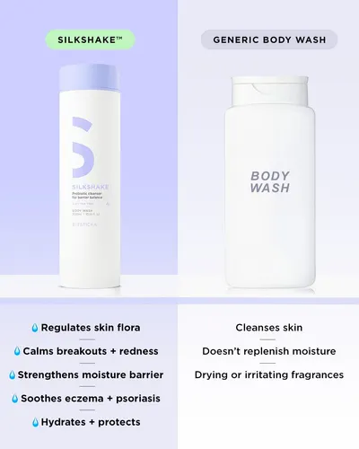 Comparison Chart Images for ZitSticka 14