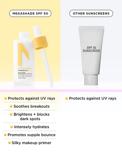 Comparison Chart Images for ZitSticka 17