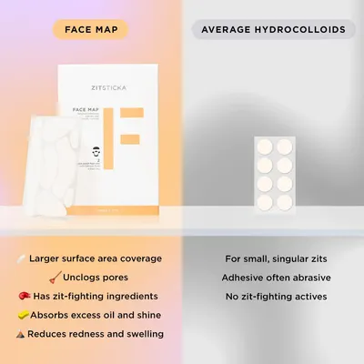 Comparison Chart Images for ZitSticka 4