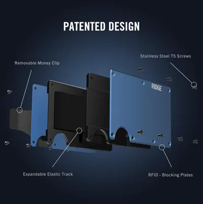 Secondary Images for Amazon.com: Ridge Wallets for Men