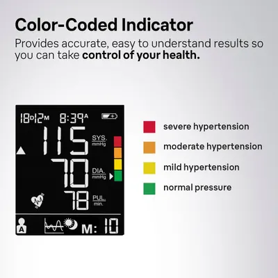 Secondary Images for Amazon.com: Braun ExactFit 3 Blood Pressure Monitor