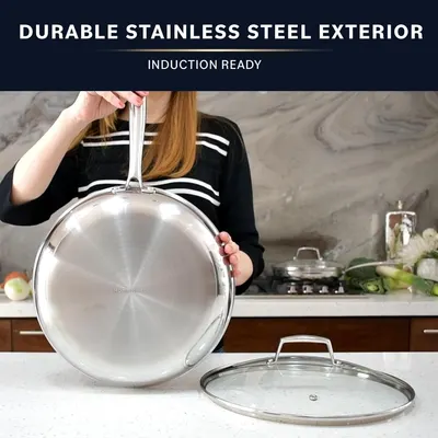 Secondary Images for Amazon.com: LuxeClad Non Stick Frying Pans