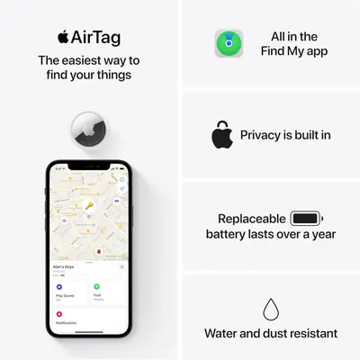 Secondary Images for Amazon.com: Apple AirTag : Electronics