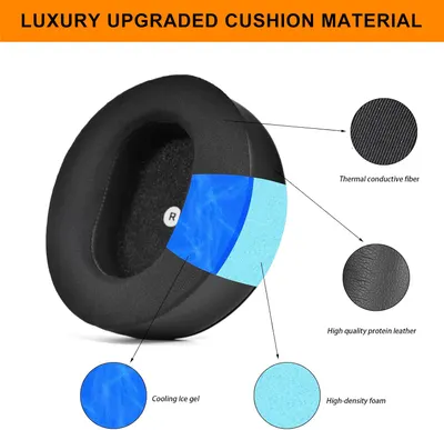 Secondary Images for Amazon.com: defean Maxwell Cushions