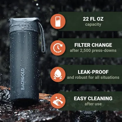 Secondary Images for Amazon.com : Bachgold Water Bottle with Filter