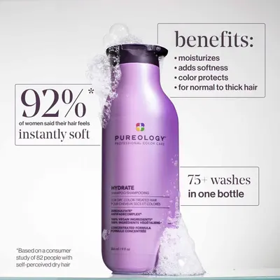 Secondary Images for Pureology Hydrate