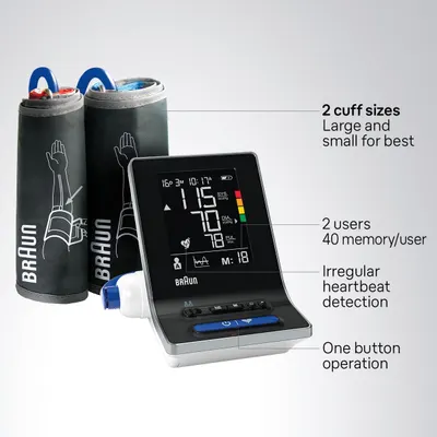 Secondary Images for Amazon.com: Braun ExactFit 3 Blood Pressure Monitor