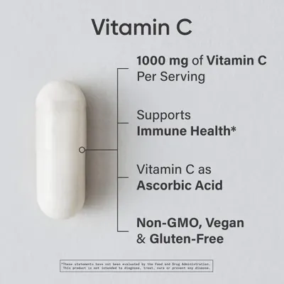 Secondary Images for Amazon.com: Sports Research High Potency Vitamin C Supplement