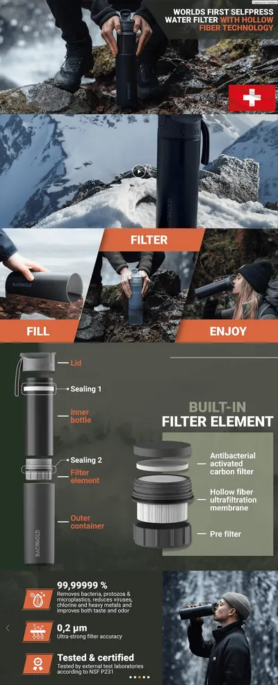 Premium A+ Content for Amazon.com : Bachgold Water Bottle with Filter