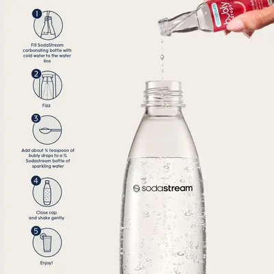 Secondary Images for Amazon.com : sodastream Bubly Drops 6 Flavor