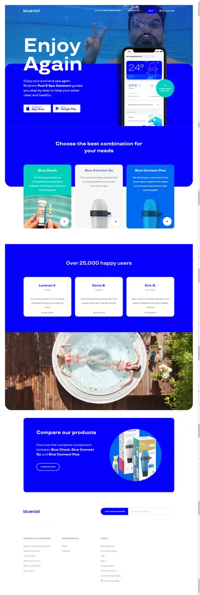 Amazon listing image for blueriiot.com
