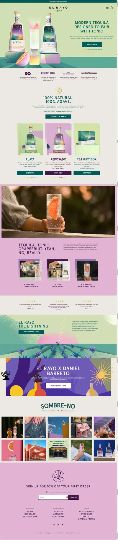 Amazon listing image for elrayotequila.com