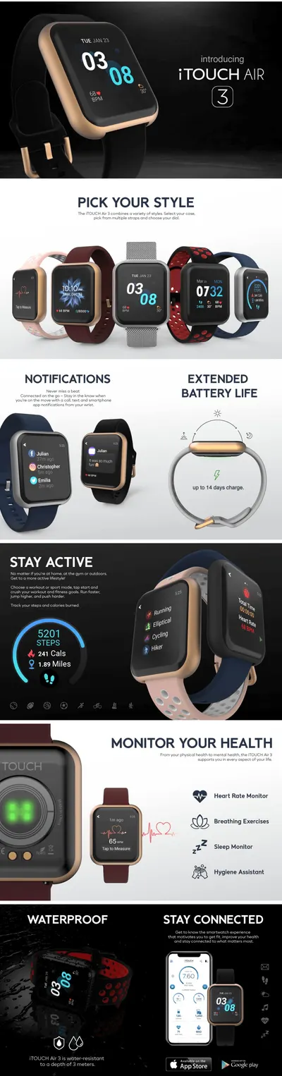 Basic A+ Content for iTouch ConsumerElectronics AA 1