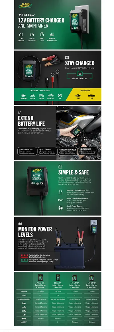 Basic A+ Content for www.amazon.com dp B000CITK8S aaxitk=4ec7ddef0622545c1afc70fdbcabba47&amp;pd rd…