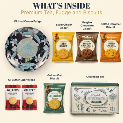 Shows all the items included in the product bundle, allowing customers to see the variety of premium tea, fudge, biscuits, and shortbread they will receive.
