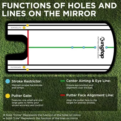 Secondary Images for Amazon.com : KINGTOP Classic Golf Putting Mirror