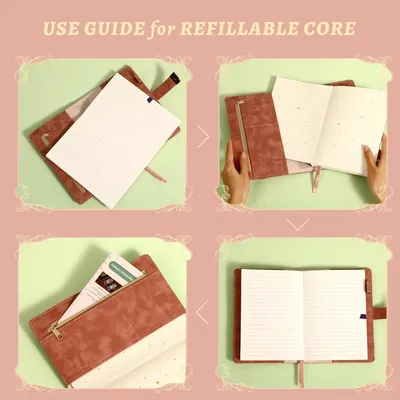 Demonstrates the steps to use and refill the core of the notebook, helping customers understand its functionality and ease of use.