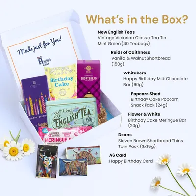 Shows all the items included in the birthday gift box to set expectations for what the customer will receive.