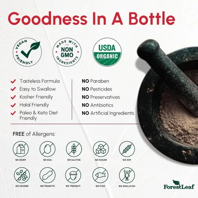 Secondary Images for Amazon.com: ForestLeaf Organic Beet Root Capsules