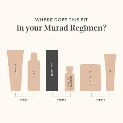 Secondary Images for Amazon.com: Murad Vita-C Glycolic Serum