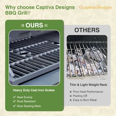Compares the brand's BBQ grill grates to competitors, highlighting superior features like even heat distribution, rust resistance, and searing ability.