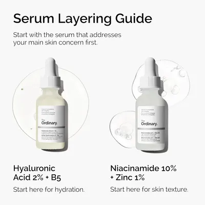 Secondary Images for Amazon.com: The Ordinary Hyaluronic Acid 2% + B5