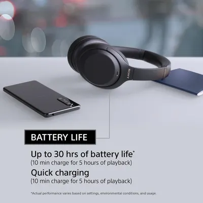 Secondary Images for Amazon.com: Sony WH-1000XM4 Wireless Premium Noise Canceling Overhead Headphones with…