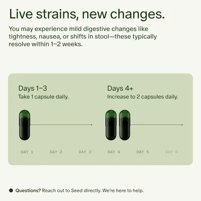 Explains the recommended dosage schedule for the product, helping customers understand how to properly use it over time. Informs customers about potential mild digestive changes when starting the…