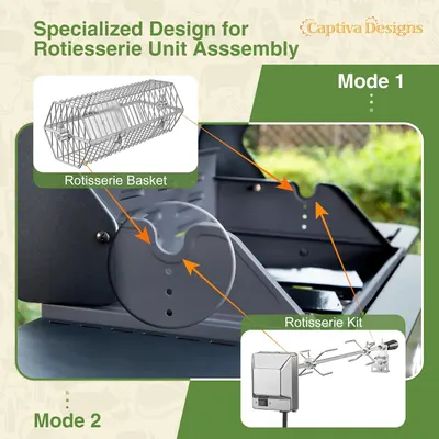 Explains how to assemble and set up the Rotiesserie unit by showing the different components and modes of operation.