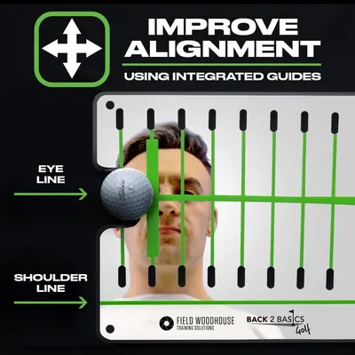 Secondary Images for Amazon.com : BACK 2 BASICS GOLF Putting Mirror Training Aid for Golf
