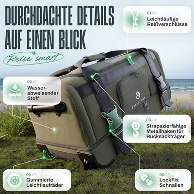 Secondary Images for EVERGLOBE Reisetasche mit Rollen 90l Groß