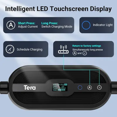 Secondary Images for Amazon.com: Tera Electric Vehicle Charger for Tesla: Level 1 & 2 J1772 32A 8A 110V 240V…
