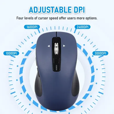 Highlights the mouse's ability to adjust cursor speed with four DPI levels, offering users more options and customization.