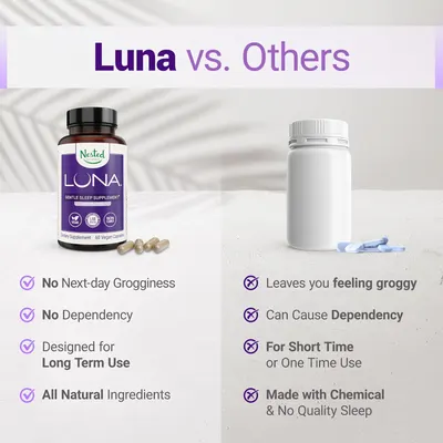 Secondary Images for Amazon.com: Luna Sleep Aid