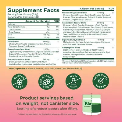 Secondary Images for Amazon.com: Bloom Nutrition Superfood Greens Powder
