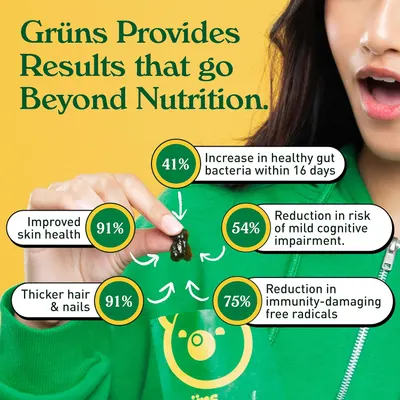 Secondary Images for Amazon.com: Gruns Adults Super Greens Multivitamin Gummies
