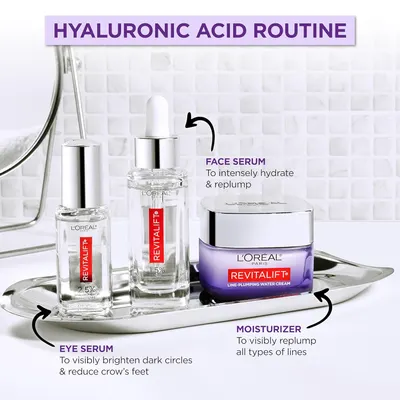 Secondary Images for Amazon.com: L'Oreal Paris Revitalift 1.5% Pure Hyaluronic Acid Face Serum