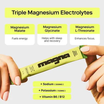Highlights the three types of magnesium electrolytes and their benefits, along with additional nutrients to showcase the product's comprehensive formula.