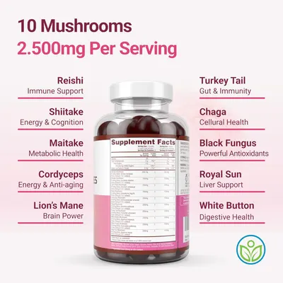 Showcases the various health benefits provided by the different mushroom varieties included in the supplement product.