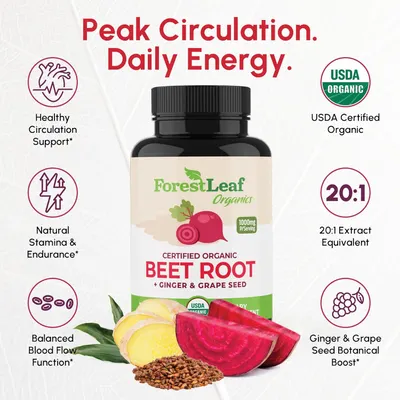 Secondary Images for Amazon.com: ForestLeaf Organic Beet Root Capsules