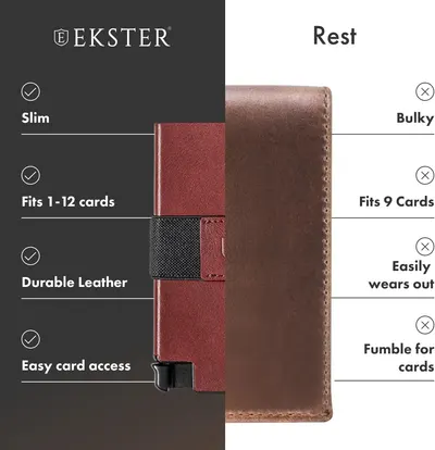Secondary Images for Ekster Senate Cardholder Wallet