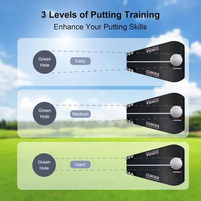 Secondary Images for Amazon.com : Golf Putting Tutor